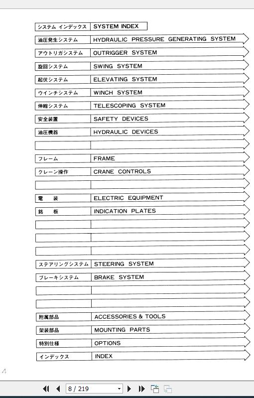 Tadano Hydraulic Crane AR 250E 12 P 01 Parts Catalog ENJP 2 1