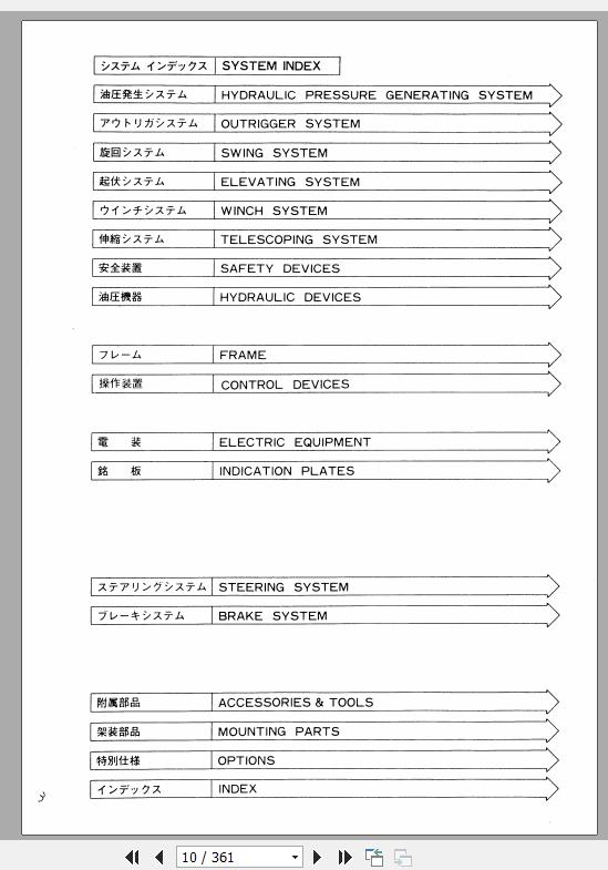 Tadano Hydraulic Crane AR 300E 1 P 04 Parts Catalog ENJP 2