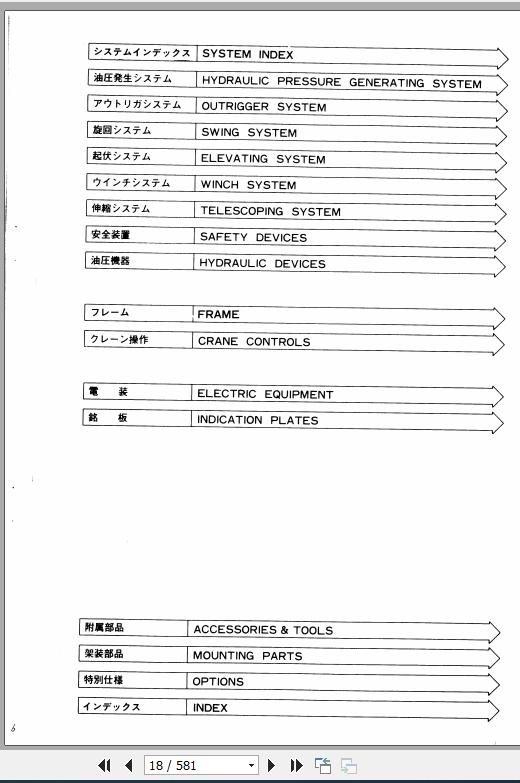 Tadano Hydraulic Crane TL 160M 1 P 02 Parts Catalog ENJP 2
