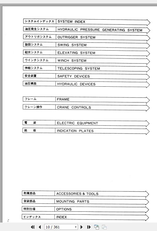 Tadano Hydraulic Crane TL 160MC 11 P 01C Parts Catalog ENJP Tadano Hydraulic Crane TL 160MC 11 P 01C Parts Catalog ENJP 2