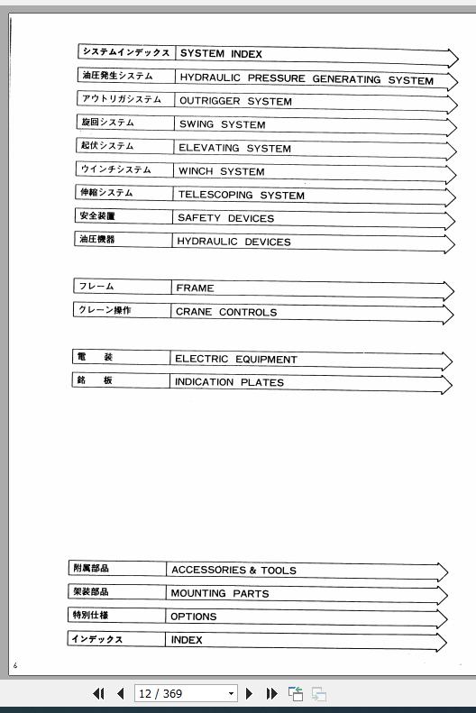 Tadano Hydraulic Crane TL 160MC 1 P 01 Parts Catalog ENJP 2