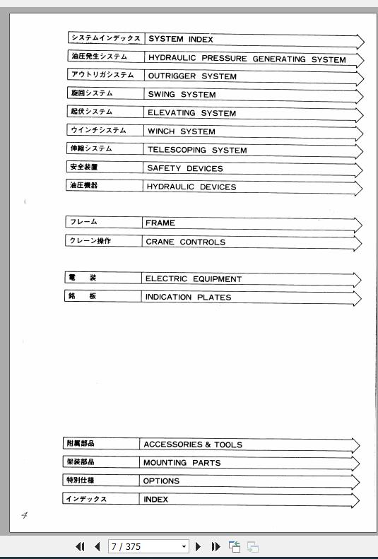 Tadano Hydraulic Crane TL 200E 1 P 02 Parts Catalog ENJP 2