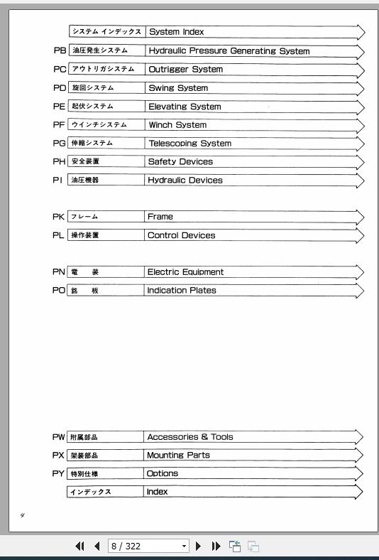 Tadano Hydraulic Crane TL 200E 2 P 03 Parts Catalog ENJP 2