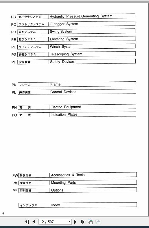 Tadano Hydraulic Crane TL 200E 3 P1 1EJ Parts Catalog ENJP 2