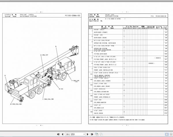 Tadano Hydraulic Crane TL 200E 3 P2 1EJ Parts Catalog ENJP 2