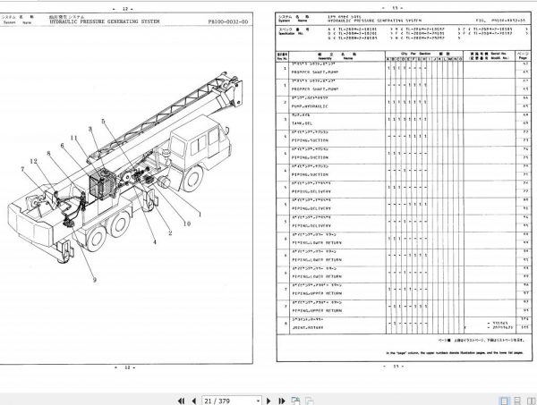 Tadano Hydraulic Crane TL 200M 2 P 02 Parts Catalog ENJP 2