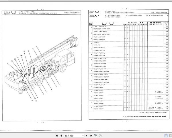 Tadano Hydraulic Crane TL 200M 4 P 03 Parts Catalog ENJP 3