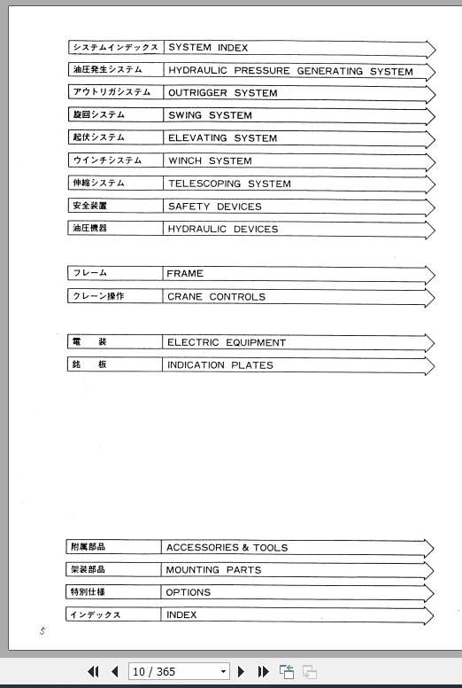 Tadano Hydraulic Crane TL 200MC 1 P 01C Parts Catalog ENJP 2
