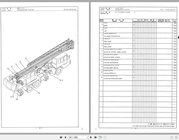 Tadano Hydraulic Crane TL 200MC 1 P 01C Parts Catalog ENJP 3