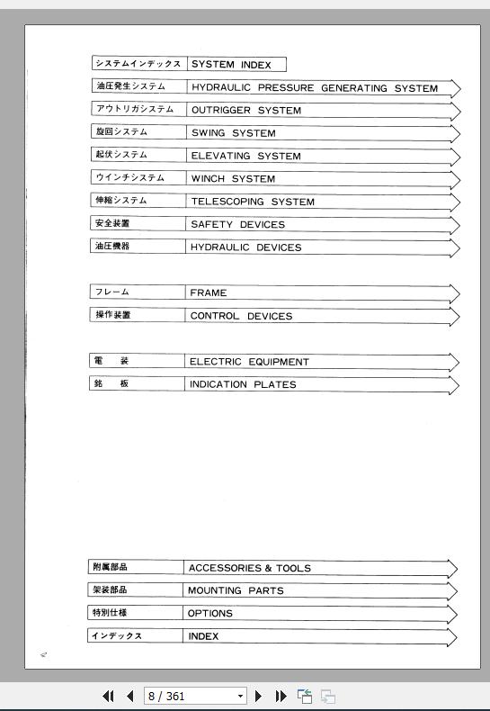 Tadano Hydraulic Crane TL 250E 2 P 02 Parts Catalog ENJP 2
