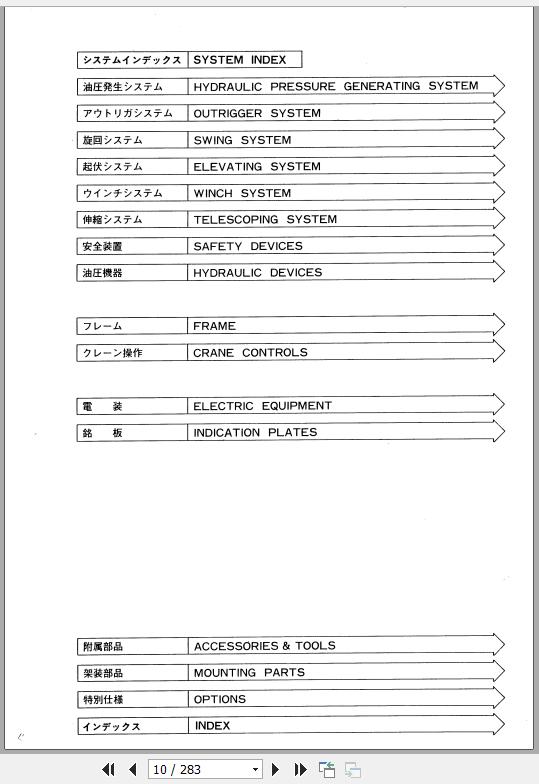 Tadano Hydraulic Crane TL 250EC 1 P 03 Parts Catalog ENJP 2