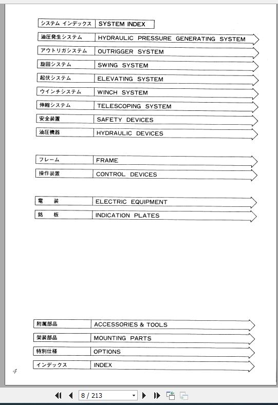 Tadano Hydraulic Crane TL 250EG 3 P 02 Parts Catalog ENJP 2