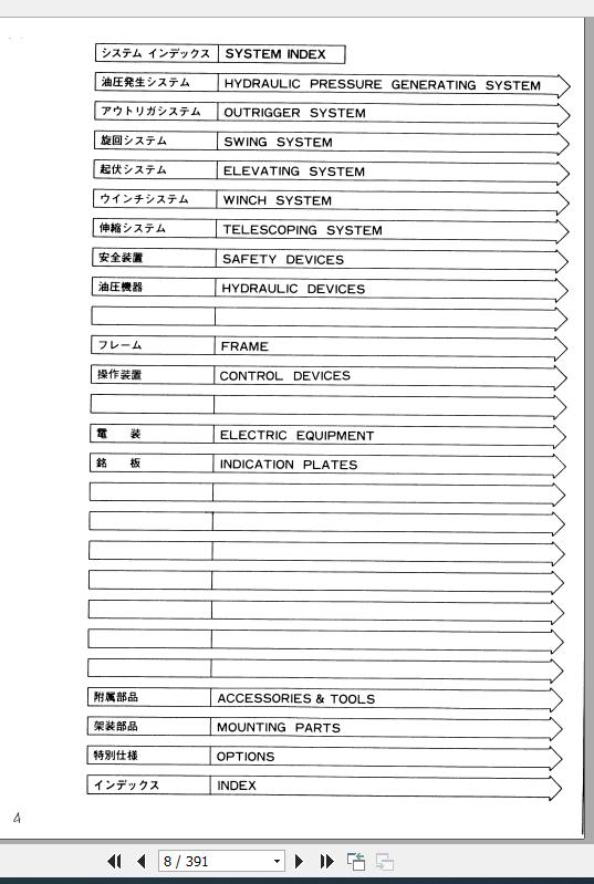 Tadano Hydraulic Crane TL 250ER 2 P 02 Parts Catalog ENJP 2