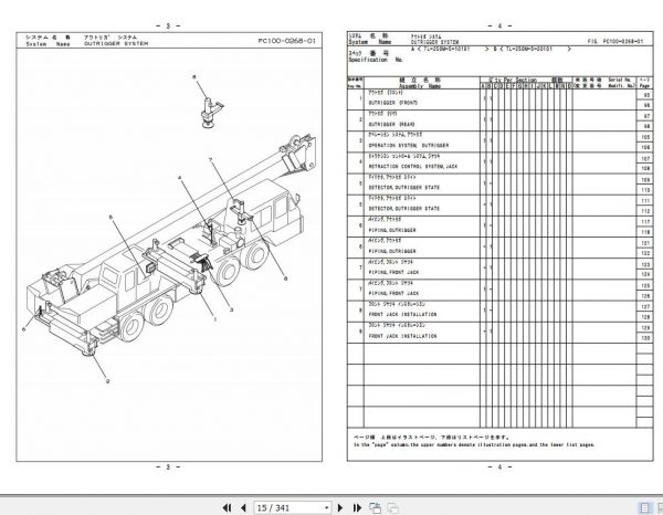 Tadano Hydraulic Crane TL 250M 5 P1 1EJ Parts Catalog ENJP 2