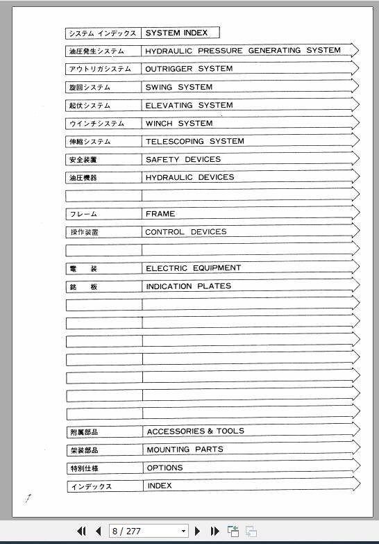 Tadano Hydraulic Crane TL 300E 31 P 02 Parts Catalog ENJP 2