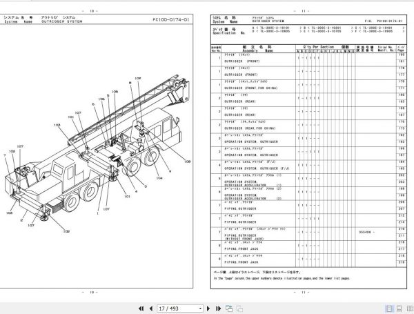 Tadano Hydraulic Crane TL 300E 3 P1 2EJ Parts Catalog ENJP 2