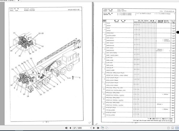Tadano Hydraulic Crane TL 300EC 1 P 02C Parts Catalog ENJP 2
