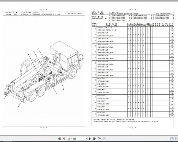 Tadano Hydraulic Wrecker OC 160M 1 PX1 1EJ Parts Catalog ENJP 2