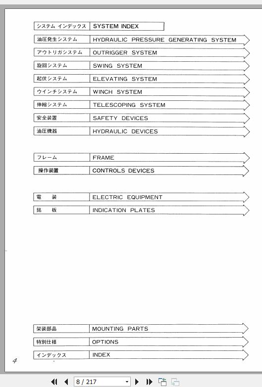 Tadano Hydraulic Wrecker OC 250E 1 P 01 Parts Catalog ENJP 2