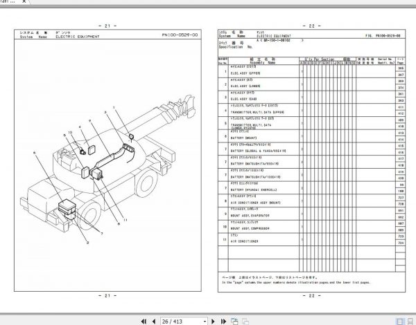 Tadano Rough Terrain Crane GR 150XL 1 P1U 3EJ Parts Catalog ENJP 2