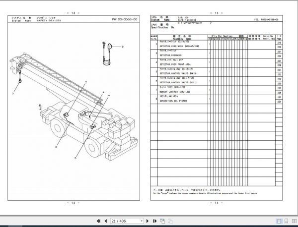 Tadano Rough Terrain Crane GR 500XL 1 P1 1EJ Parts Catalog ENJP 2