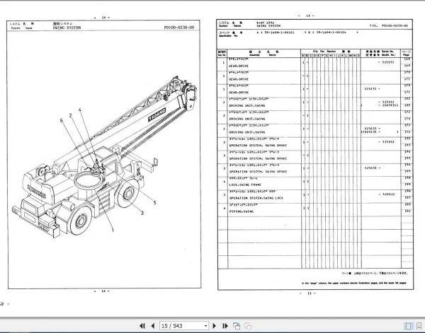 Tadano Rough Terrain Crane TR 160M 1 P 02 Parts Catalog ENJP 3