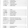 Tadano Rough Terrain Crane TR 160M 3 P1 1EJ Parts Catalog ENJP 2