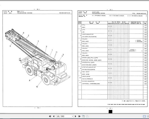Tadano Rough Terrain Crane TR 200E 1 P 02 Parts Catalog ENJP 3