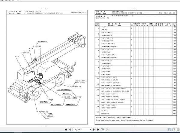 Tadano Rough Terrain Crane TR 250F 1 P1 1EJ Parts Catalog ENJP 2