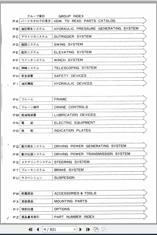 Tadano Rough Terrain Crane TR 250M 1 P 05 Parts Catalog ENJP 2