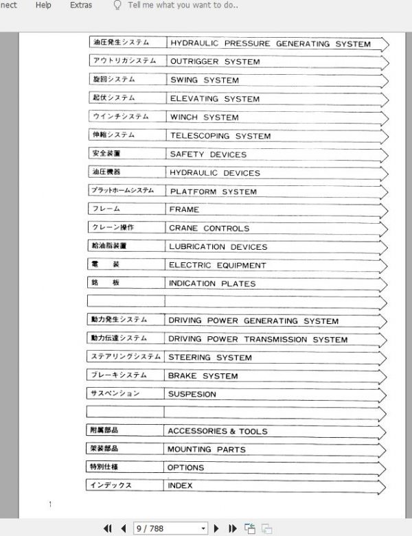 Tadano Rough Terrain Crane TR 250M 3 P 03 Parts Catalog ENJP 2