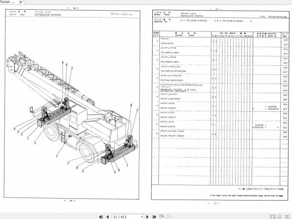 Tadano Rough Terrain Crane TR 250MC 3 P 02C Parts Catalog ENJP 2
