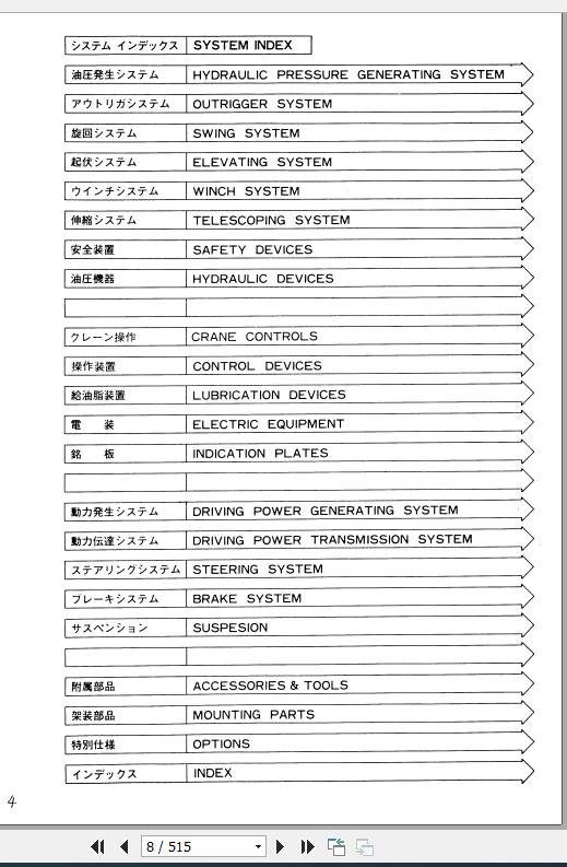 Tadano Rough Terrain Crane TR 300E 1 P 03 Parts Catalog ENJP 2