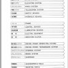 Tadano Rough Terrain Crane TR 300EU 2 P 03 Parts Catalog ENJP 2