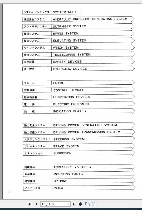 Tadano Rough Terrain Crane TR 300EU 2 P 03 Parts Catalog ENJP 2