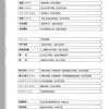 Tadano Rough Terrain Crane TR 300EX 21 P 02 Parts Catalog ENJP 2