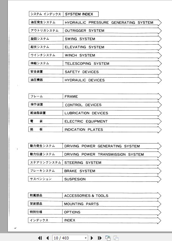 Tadano Rough Terrain Crane TR 300EX 21 P 02 Parts Catalog ENJP 2