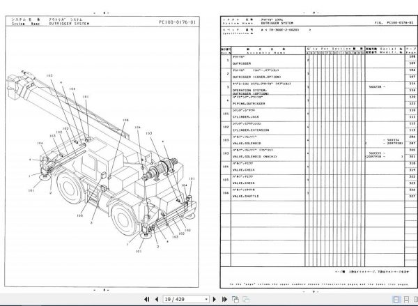 Tadano Rough Terrain Crane TR 300EX 2 P1 1EJ Parts Catalog ENJP 2
