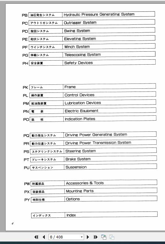 Tadano Rough Terrain Crane TR 300XL 3 P1U 1EJ Parts Catalog ENJP 2