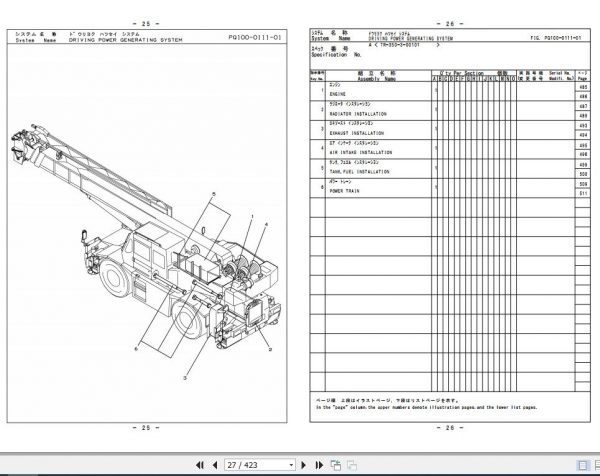 Tadano Rough Terrain Crane TR 350XL 3 P1U 2EJ Parts Catalog ENJP 4