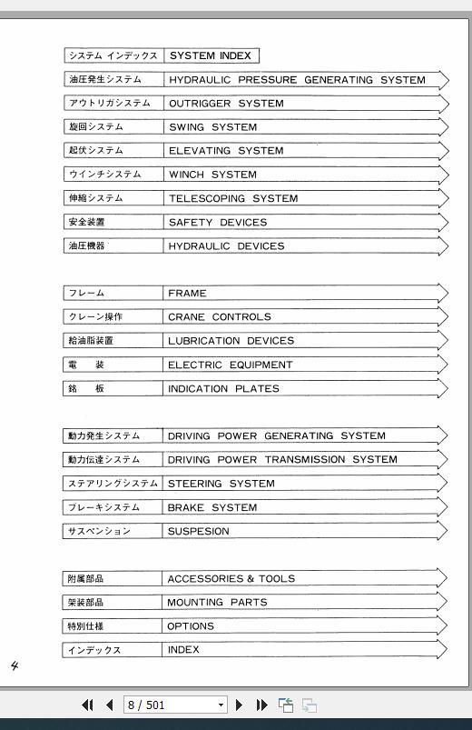 Tadano Rough Terrain Crane TR 400E 1 P 03 Parts Catalog ENJP 2