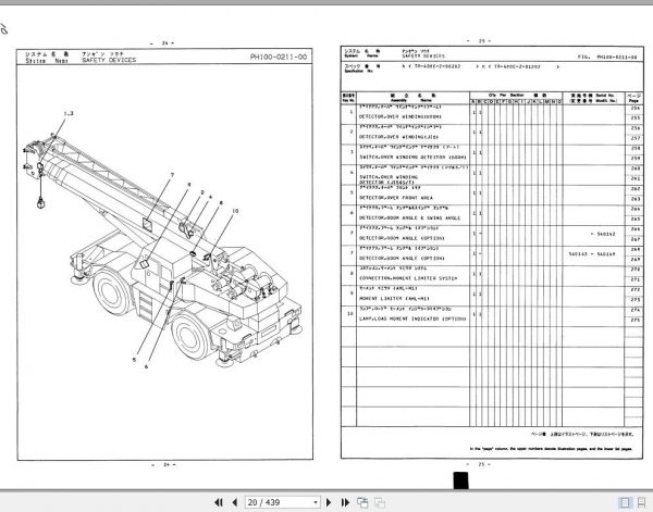 Tadano Rough Terrain Crane TR 400EX 21 P 02 Parts Catalog ENJP 3