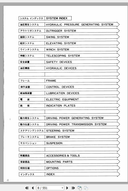 Tadano Rough Terrain Crane TR 400M 11 P 01 Parts Catalog ENJP 2