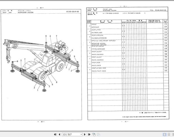 Tadano Rough Terrain Crane TR 500E 11 P 02C Parts Catalog ENJP 3