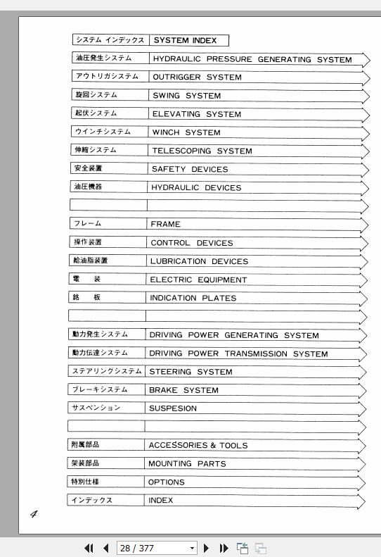 Tadano Rough Terrain Crane TR 500EU 1 P 03 Parts Catalog ENJP 2