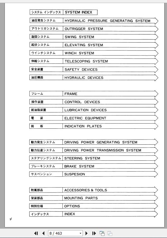 Tadano Rough Terrain Crane TR 500EX 2 P 03 Parts Catalog ENJP 2
