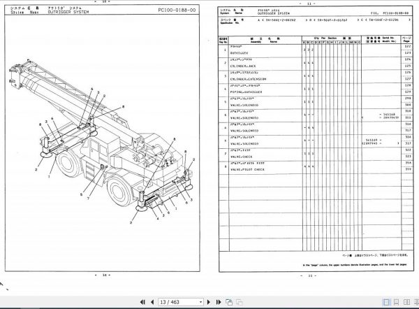 Tadano Rough Terrain Crane TR 500EX 2 P 03 Parts Catalog ENJP 3