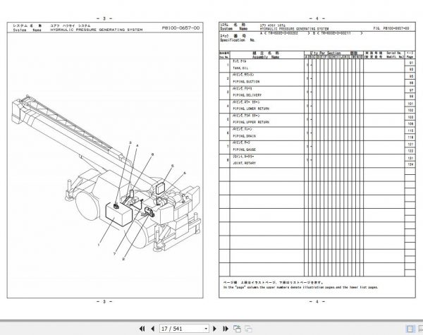 Tadano Rough Terrain Crane TR 600EXL 3 P2 2EJ Parts Catalog ENJP 2