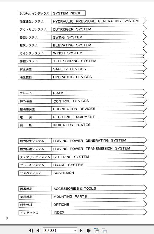 Tadano Rough Terrain Crane TR 80EX 1 P 01 Parts Catalog ENJP 2
