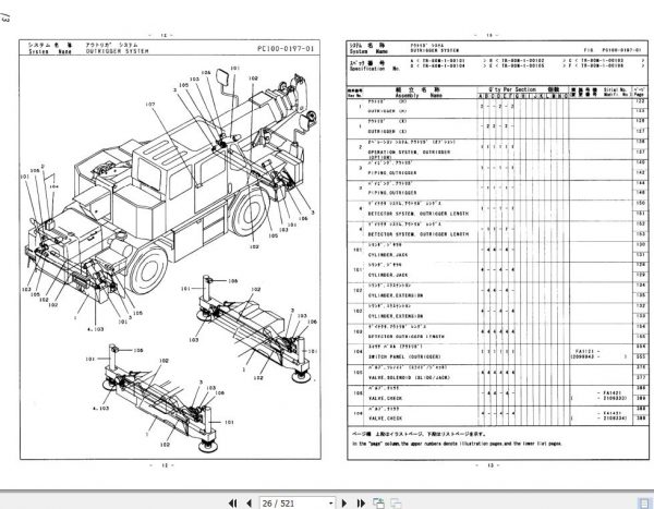 Tadano Rough Terrain Crane TR 80M 1 P1 2EJ Parts Catalog ENJP 2